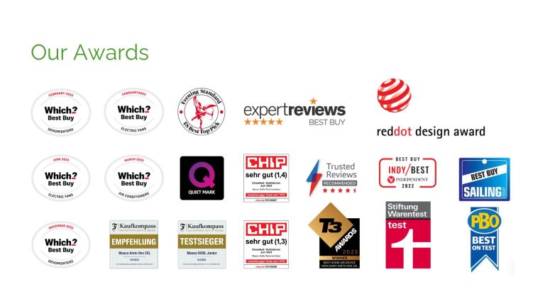 Meaco Awards 2024 including Red Dot, StiftungWarentest, Which Best Buy