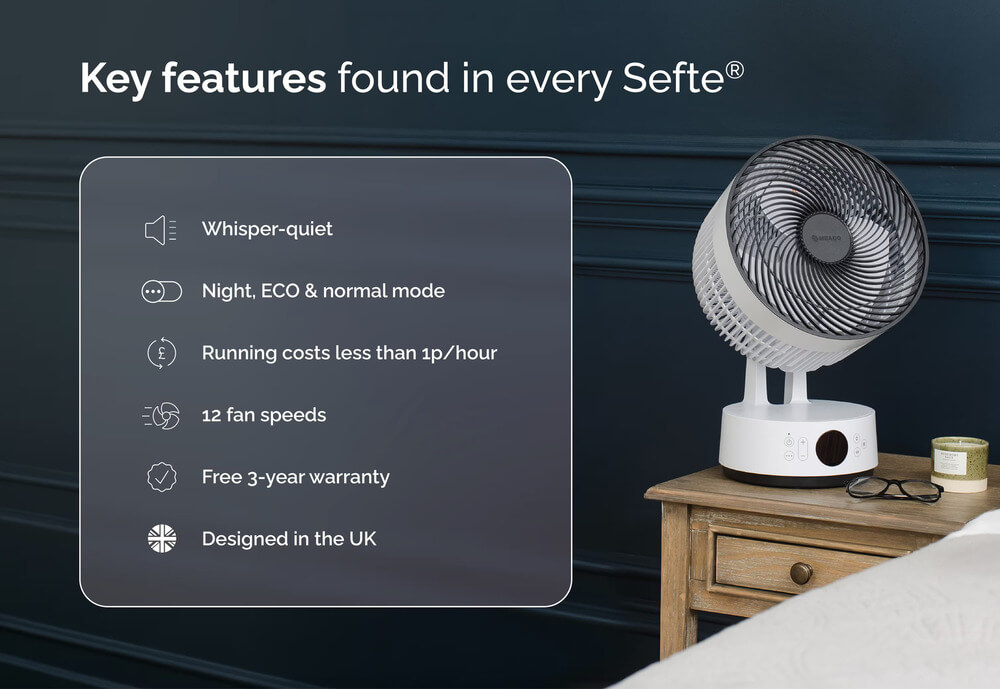 A Meaco Sefte fan with the text: Key features found in every Sefte®. Whisper-quiet. Night, ECO & normal mode. Running costs less than 1p/hour. 12 fan speeds. Free 3-year warranty. Designed in the UK.