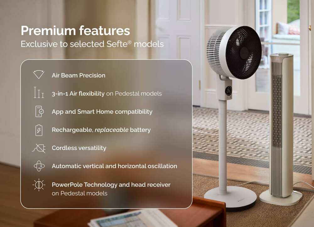 Two Sefte fans with the text: Premium features exclusive to selected Sefte models. Air Beam Precision. 3-in-1 air flexibility on pedestal models. App and Smart Home compatibility. Rechargeable, replaceable battery. Cordless versatility. Automatic vertical and horizontal oscillation. PowerPole Technology and head receiver on Pedestal models.